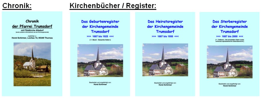 2025 12 15 Chronik und Register Trrumsdorf